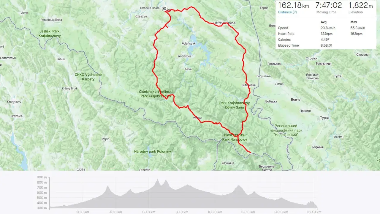 Trasa motocyklem przez Bieszczady: pętla 162 km przez Park Narodowy i krajobrazowe.