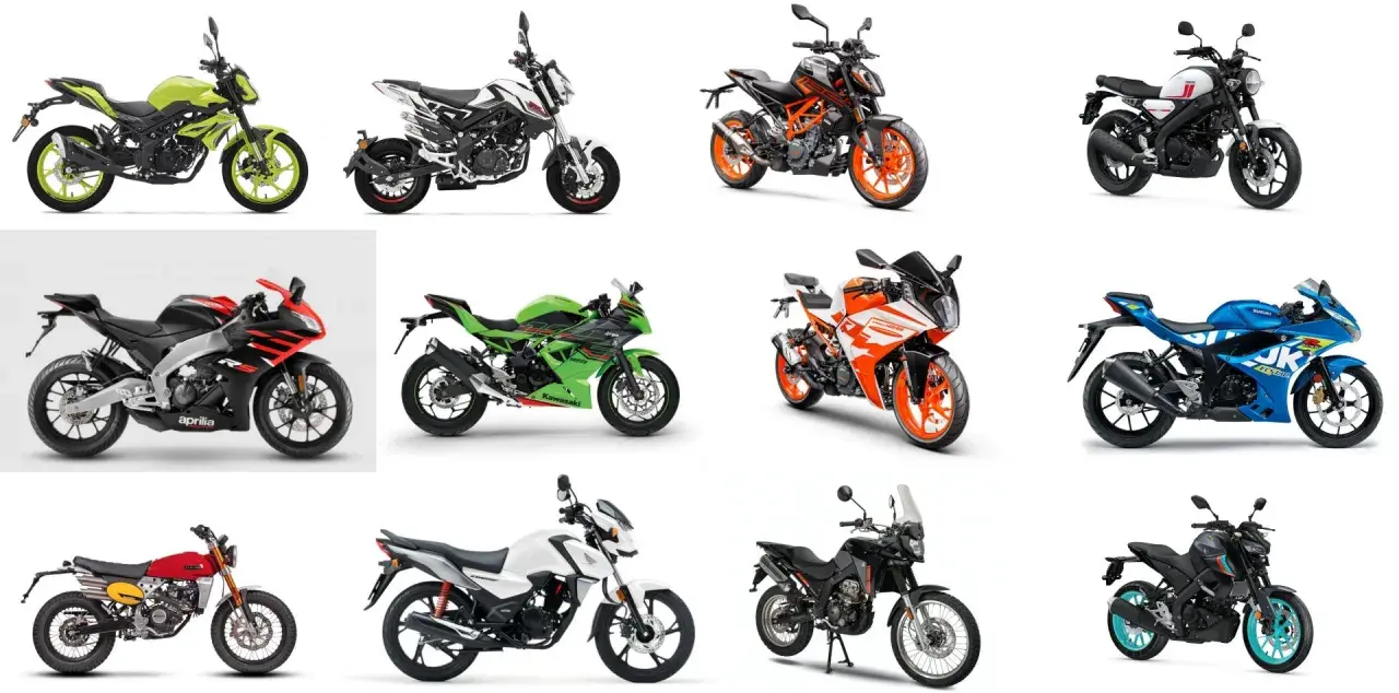 Różnorodne motocykle, idealne do kategorii A1: sportowe, naked, adventure. Zobacz, czym można jeździć!