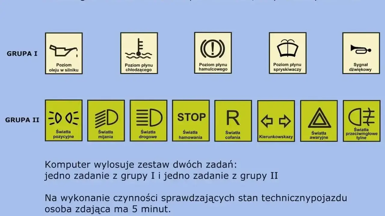 Na egzaminie na prawo jazdy sprawdzisz ile pytań jest na prawo jazdy, np. poziom płynu w silniku, światła mijania, drogowe, awaryjne.