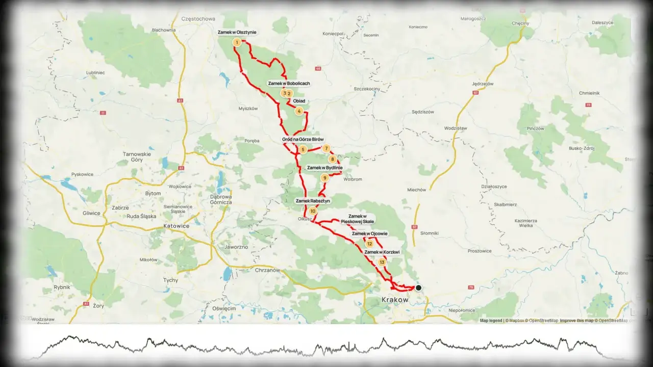Trasa motocyklem po Szlaku Orlich Gniazd: od Zamku w Olsztynie przez Bobolice, Rabsztyn, Pieskową Skałę, Ojcowski Zamek aż do Krakowa.
