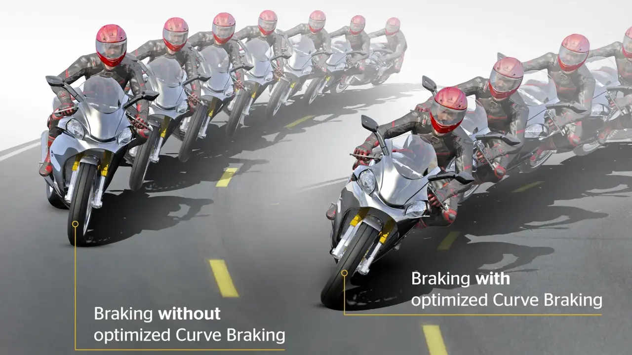 Motocykliści na zakręcie. Z lewej hamowanie bez optymalizacji, z prawej jak działa ABS z optymalizacją hamowania w zakręcie.