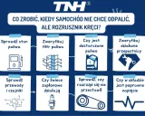 Co zrobić, gdy rozrusznik kręci, a samochód nie odpala? Sprawdź paliwo, filtry, świece, rozrząd, czujniki i napięcie.