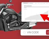 Czarny motocykl Harley-Davidson obok ekranu z wykresem wartości pojazdu. Możliwość sprawdzenie motocykla po VIN.