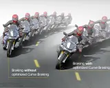Motocykliści na zakręcie. Z lewej hamowanie bez optymalizacji, z prawej jak działa ABS z optymalizacją hamowania w zakręcie.