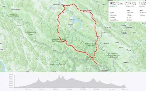 Trasa motocyklem przez Bieszczady: pętla 162 km przez Park Narodowy i krajobrazowe.
