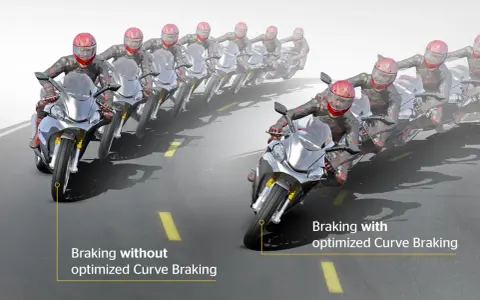 Motocykliści na zakręcie. Z lewej hamowanie bez optymalizacji, z prawej jak działa ABS z optymalizacją hamowania w zakręcie.