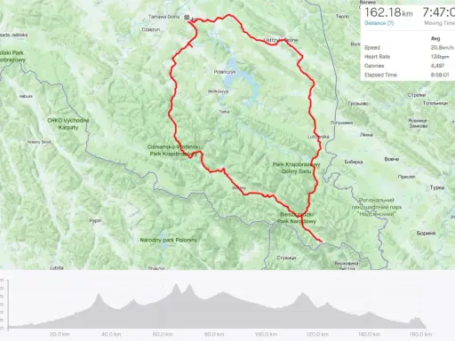 Trasa motocyklem przez Bieszczady: pętla 162 km przez Park Narodowy i krajobrazowe.