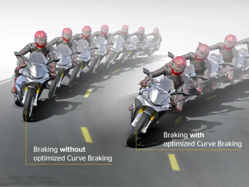 Motocykliści na zakręcie. Z lewej hamowanie bez optymalizacji, z prawej jak działa ABS z optymalizacją hamowania w zakręcie.