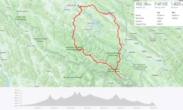 Trasa motocyklem przez Bieszczady: pętla 162 km przez Park Narodowy i krajobrazowe.