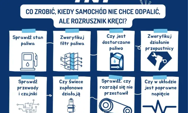 Co zrobić, gdy rozrusznik kręci, a samochód nie odpala? Sprawdź paliwo, filtry, świece, rozrząd, czujniki i napięcie.