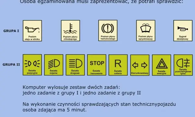 Na egzaminie na prawo jazdy sprawdzisz ile pytań jest na prawo jazdy, np. poziom płynu w silniku, światła mijania, drogowe, awaryjne.