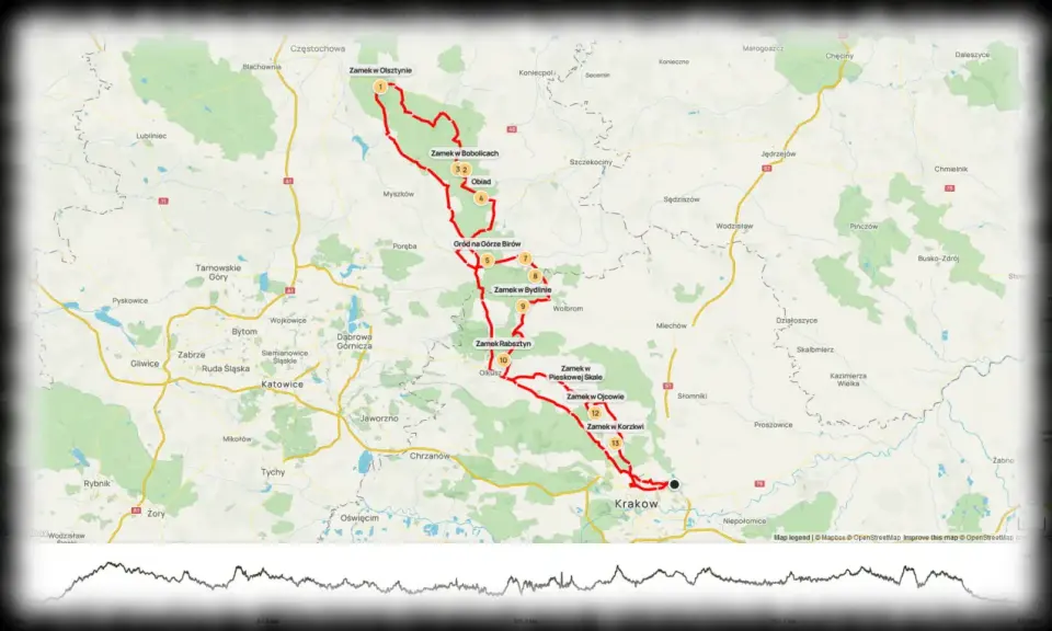 Trasa motocyklem po Szlaku Orlich Gniazd: od Zamku w Olsztynie przez Bobolice, Rabsztyn, Pieskową Skałę, Ojcowski Zamek aż do Krakowa.