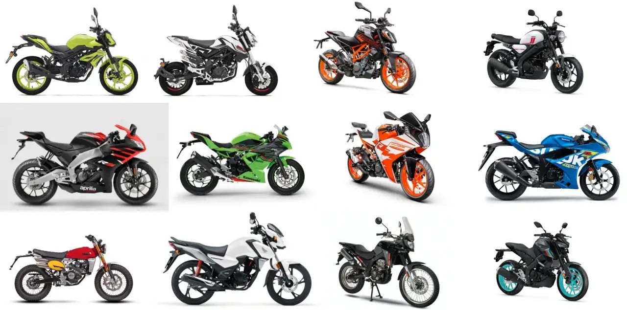 Mam prawo jazdy B, chcę zrobić A. Kolekcja motocykli: sportowe, naked, adventure.