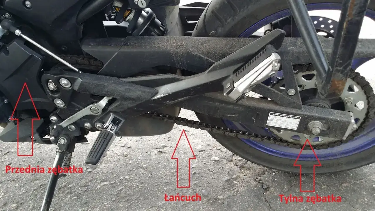 Jak liczyć ogniwa w łańcuchu motocyklowym? Widok na tylne koło, zębatkę i łańcuch. Strzałki wskazują przednią i tylną zębatkę oraz łańcuch.