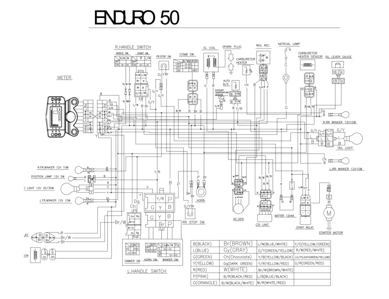 Schemat elektryczny Enduro 50, pokazujący jak podłączyć obrotomierz uniwersalny, z oznaczeniami przewodów i komponentów.